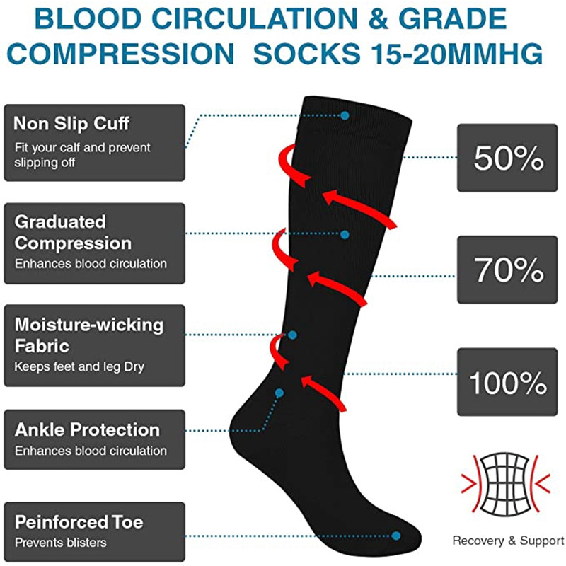3 Pair Compression Socks Knee  - Sock Garter Men review and price